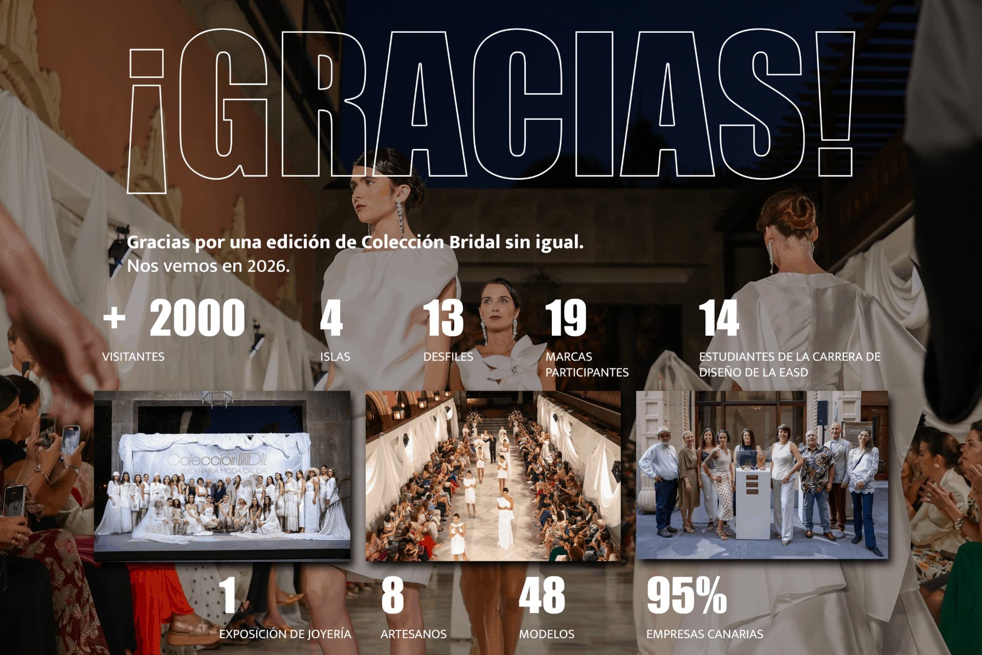 estadisticas-bridal-2025